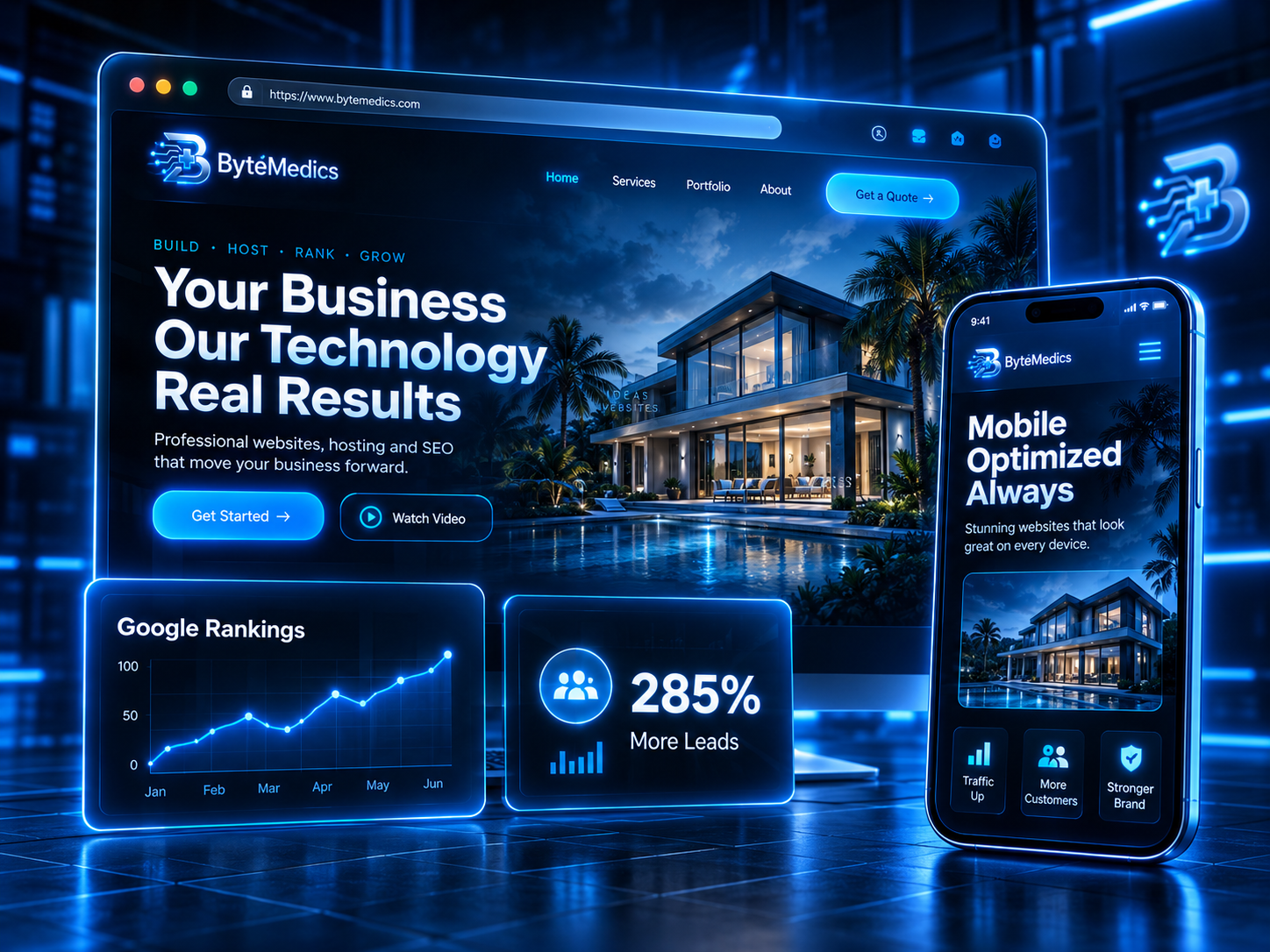 ByteMedics premium responsive website design showcase